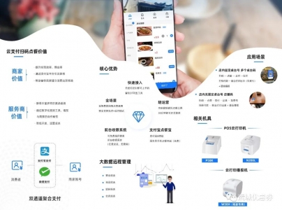 运城优惠券公众平台为餐饮店铺安装支付宝扫码点餐系统