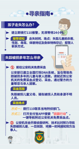 《寻亲指南》，转发，让更多被拐孩子回家！