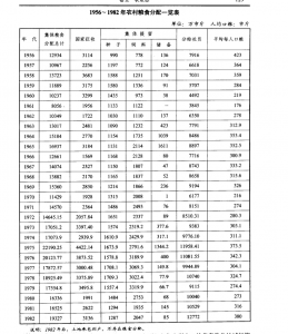人民公社_运城农业