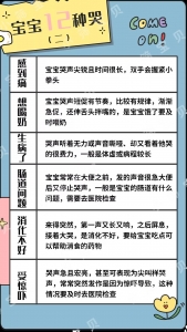 不要忽视宝宝哭闹，一般有这12个原因