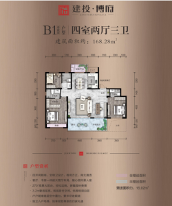 博府户型图，周家坡城中村项目，121平、137平、140平、168平经典户型