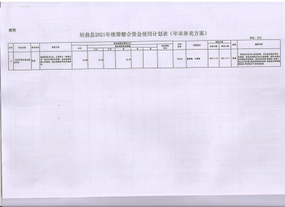 公告：垣曲县统筹整合使用财政资金补充实施方案（红头文件）