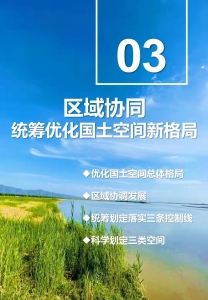公告：永济市国土空间总体规划（2020-2035年）”初步成果（二）