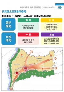 公告：永济市国土空间总体规划（2020-2035年）”初步成果（二）