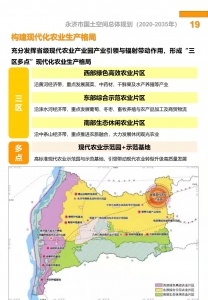 公告：永济市国土空间总体规划（2020-2035年）”初步成果(三)