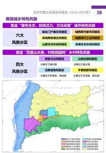 公告：永济市国土空间总体规划（2020-2035年）”初步成果(五)