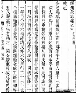 魏豹城遗址，几千年古城就在安邑，去看看