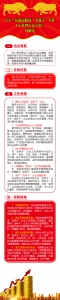 运城市推进“金种子”企业上市挂牌行动方案的通知