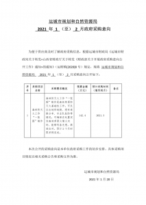 运城市规划和自然资源局2021年1(至)2月政府采购意向