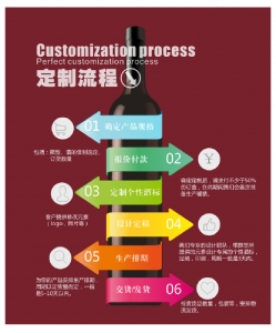 博格达云酒庄高端定制葡萄酒打造专属您个性化的生活品质
