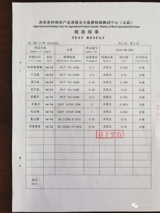 健康韭韭 好运韭韭，权威质量安全检验报告