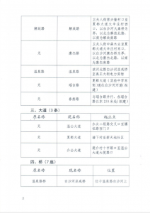 公告：夏县城市部分街路桥名称更名名称