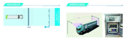 国强高科股份