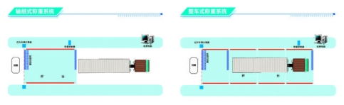 国强高科股份