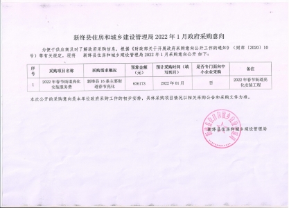 公告：新绛采购2022年春节街道亮化安装服务